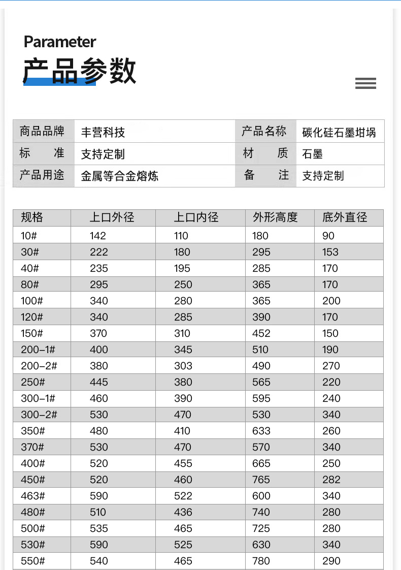 碳化硅石墨坩埚详情_04