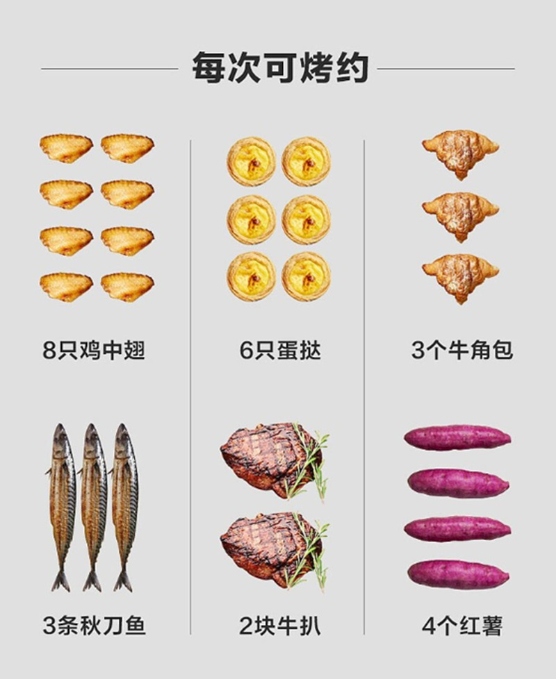 美的电烤箱 PT1011 (14).png