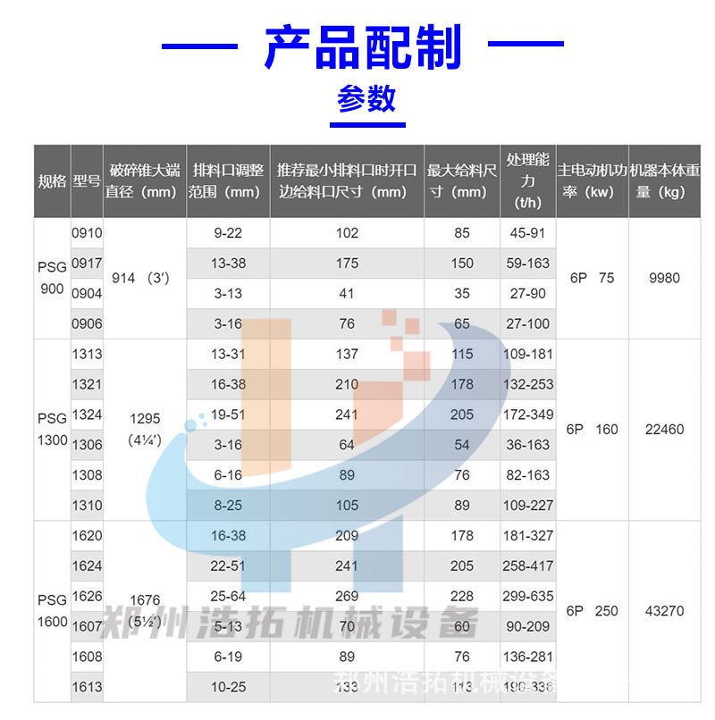 圆锥破_05.jpg