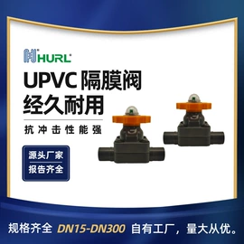 管道及配件;其他塑胶零件;ABS管