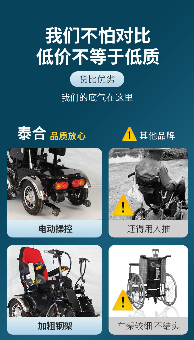 Taihe Standing King Kong Fully Automatic Electric Four-Wheeler for the Elderly and Disabled, a Home-Use Mobility Vehicle