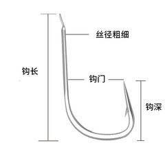 White Sleeve Fish Hook, Crucian Carp Sleeve Hook, Bag Packaging, 10 Pieces, With Barbs, Without Barbs, Fine White Sleeve Hook, White Fish Hook