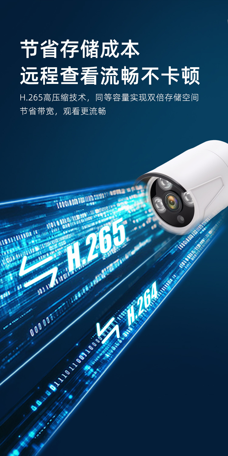 4-Kanal-3MP-WiFi-Kamera-Systemset