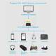 USB5.1 Bluetooth Adapter 5.1 Bluetooth Transmitter Laptop Desktop Computer Wireless Bluetooth Reception
