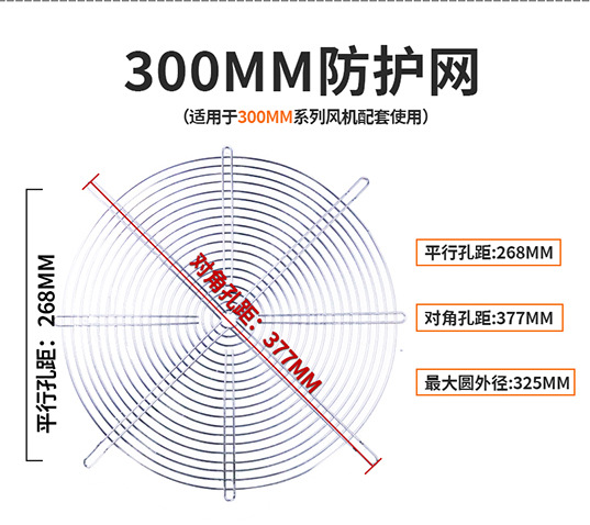 25 ミリメートル-300 ミリメートル電源シャーシ冷却ファンファン金属保護メッシュカバー保護メッシュ