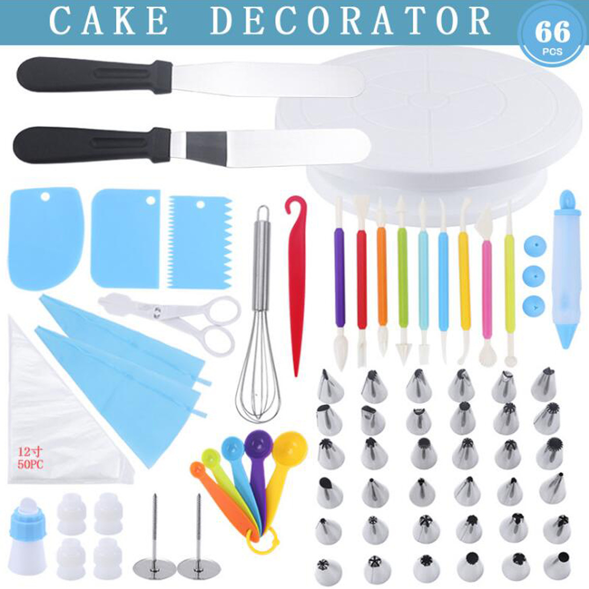 Tools set