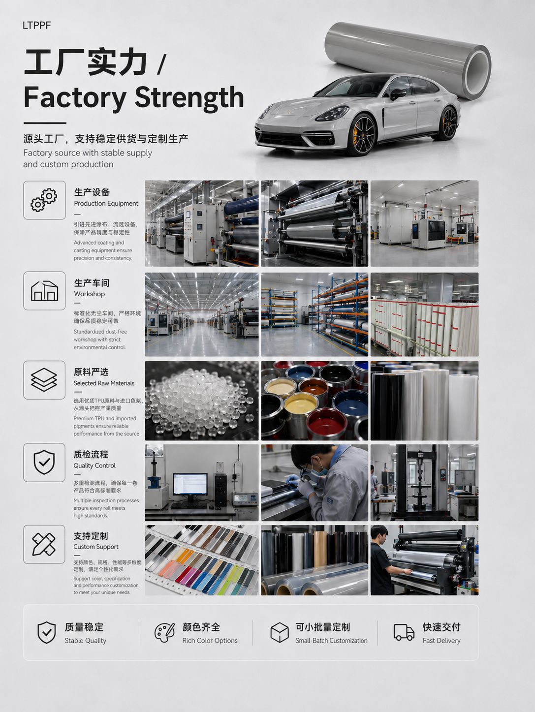 Tpu Colored Car Wrap, Porsche Gray Ppf Color Change Film, Pet Car Wrap Film, Source Factory Wholesale in Stock