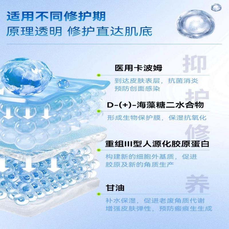 北京同仁堂医療用再編成III型ヒト源化コラーゲン修復液手術創面擦傷看護|undefined