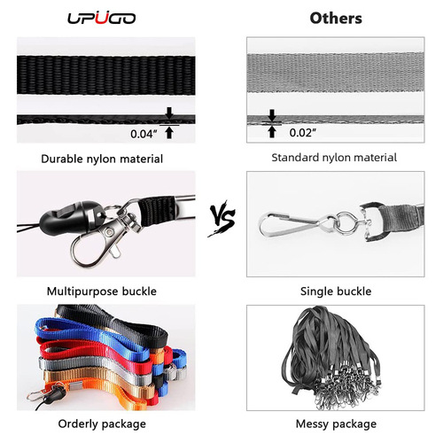 New product Amazon AMAZON cross-border best-selling landmine mobile phone ID card holder lanyard plus vertical waterproof card holder