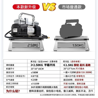 Hava nasosu – Air Pump Double-Cylinder High-Pressure