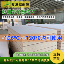 厂家定制酚醛夹芯板耐低温制冷保温工程保温材料防潮耐用泡沫芯板