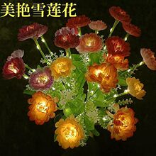 ?�¿�7�^̫���ѩɏ����������滨����7��LED�ٻ��ز����ƺ��