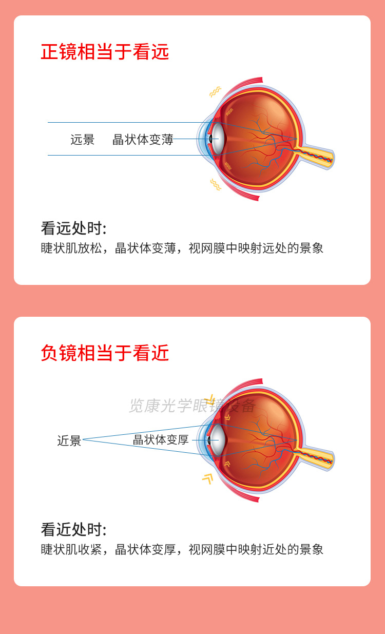 眼力器新_12.jpg