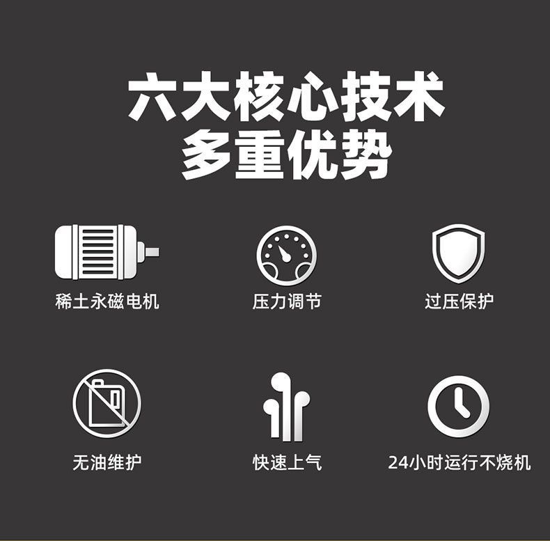 Tiecheng Brushless Air Compressor Spray Exterior Wall Real Stone Paint Oil-Free Silent High-Power Spray Paint Industrial Grade Air Compressor