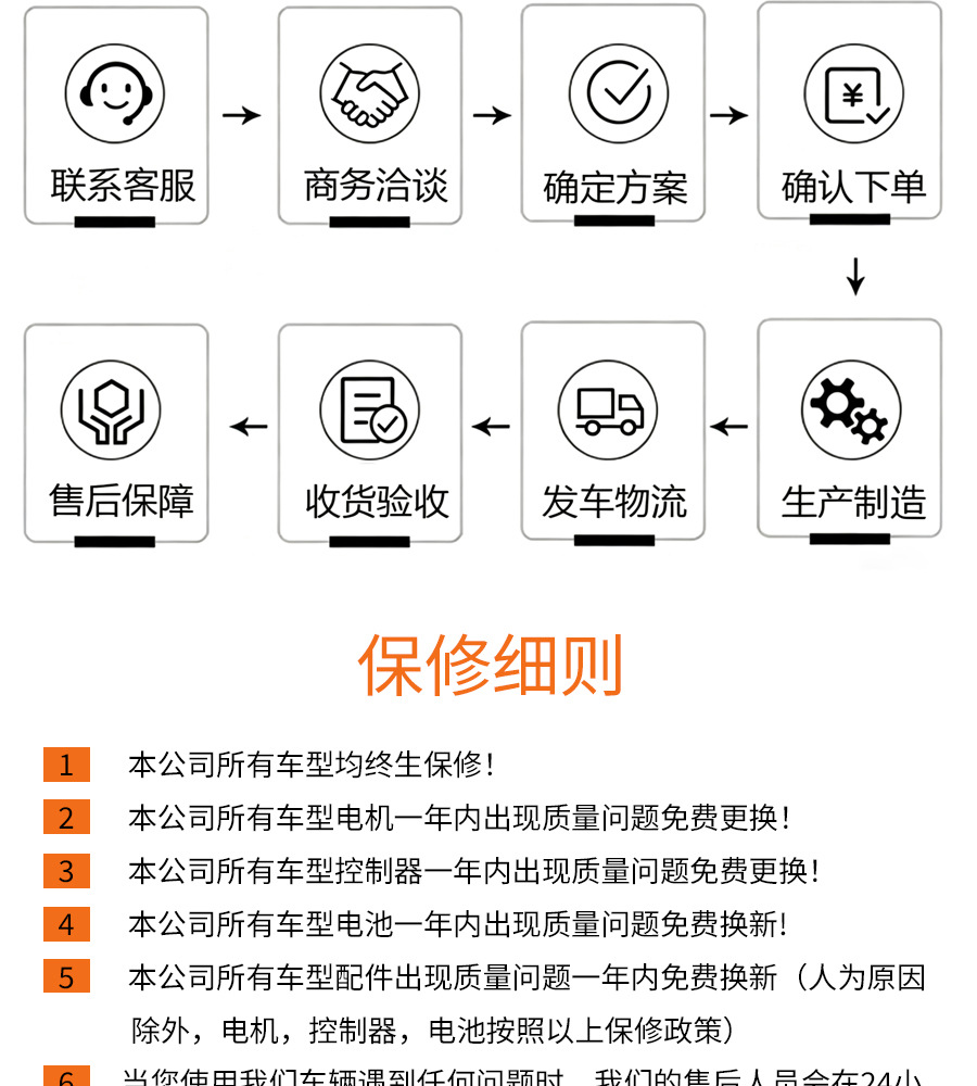Electric Truck for Factory Grounds, Heavy-Duty Cargo Transport, Logistics, Security, Sanitation, Mini Electric Truck, Freight Vehicle