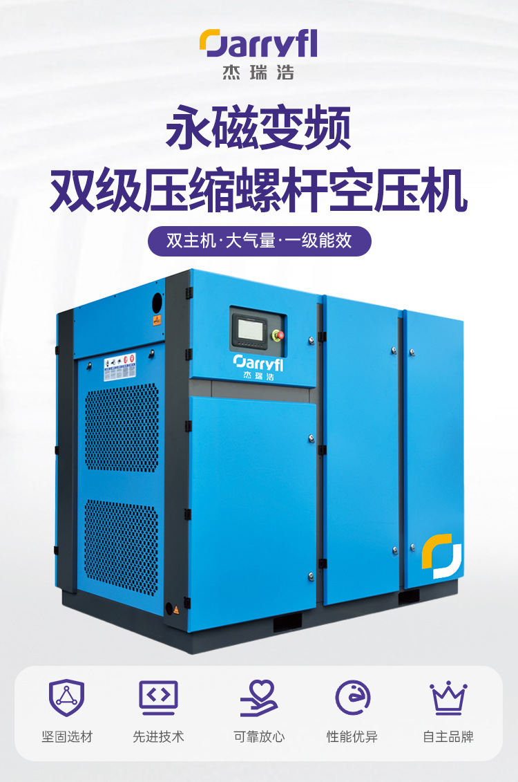 Permanent magnet variable frequency two-stage compression screw air compressor compressor large high pressure primary energy efficiency source manufacturer