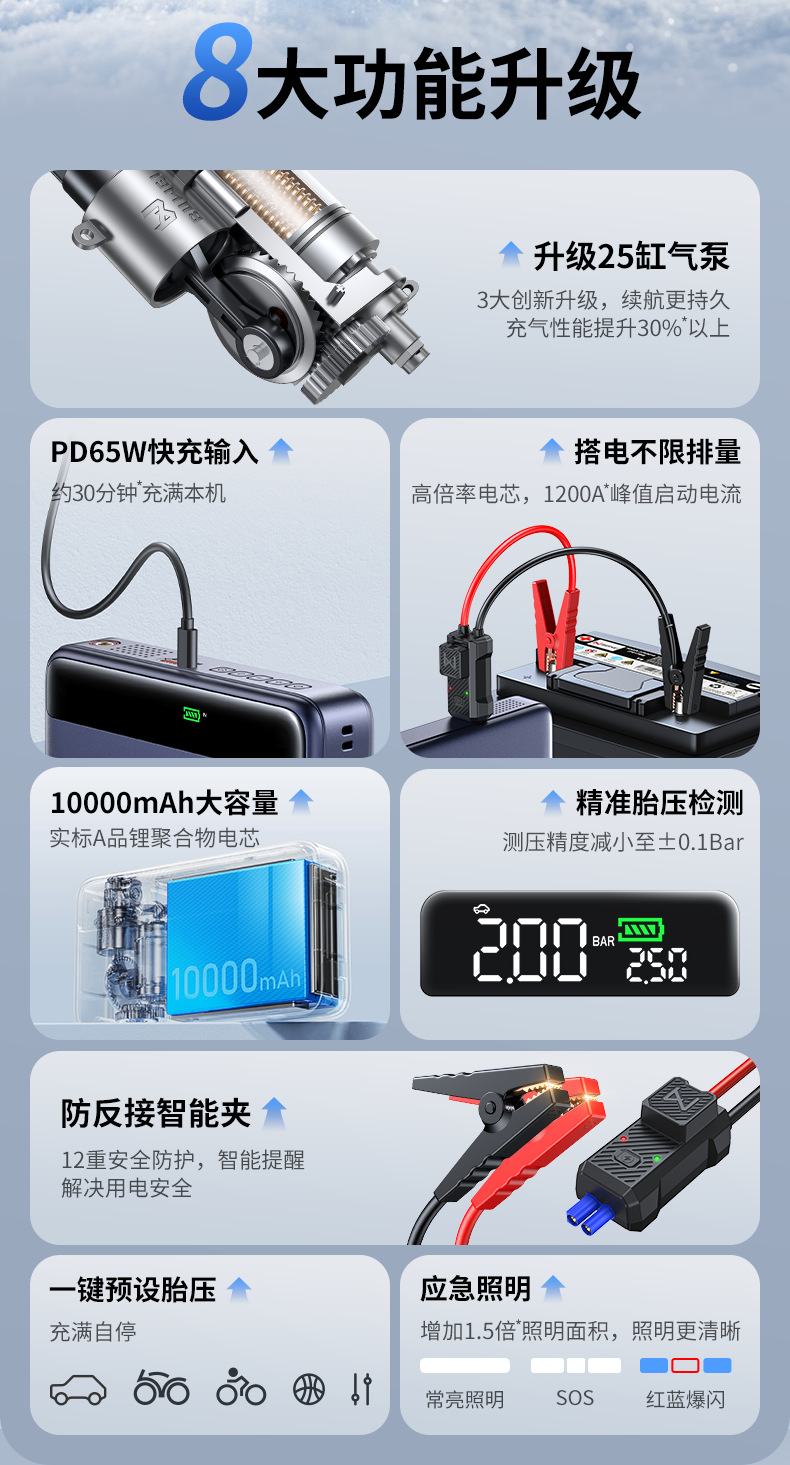 【N33】Buwai Car Emergency Jump Starter with Air Pump, Integrated Power Supply, Multifunctional Portable Battery Ignition Device