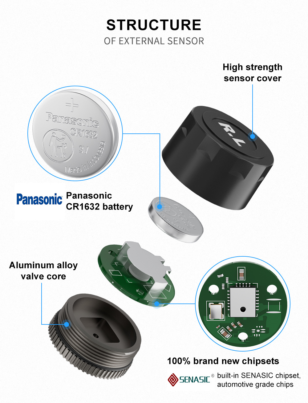 Android tire pressure monitoring system USB tire pressure large screen navigation dedicated tire pressure TPMS external built-in