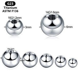 F136⁺Ͻ𴩴���Q��DIY���ü� M0.9���A��������S�����l
