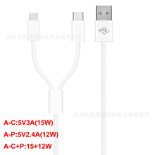 2��1��侀�^3A �m��ip tpc������һ�϶�������60W���֧��logo