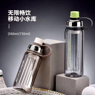�ļ�Tritan���|�\��ˮ�����ֵ�������\�ӱ��W��ͨ���ݲ豭