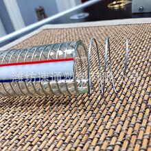 �S�ҹ���pvc䓽z�����������͸ߜس�ˮ�ܳ��͌���ˮ��ܛ��pvc��