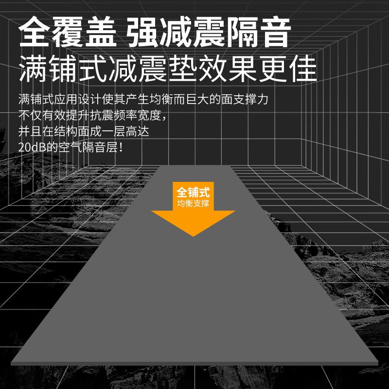 Floor Muffling Mat Household Sound Insulation Cotton Damping Mat Floor Decorative Noise Reduction Mat Musical Instruments Home Appliances Moisture-proof Sound Insulation Board