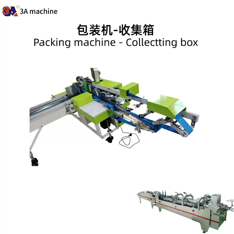 糊盒机配套设备 收盒机 可卡盒 可瓦楞 包装 印刷 工厂 流水线