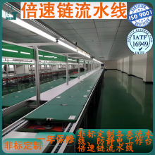 ģ�K��������Ԅӻ�ݔ��ϵ�y��ˮ���}�������֒������M�����OӋ