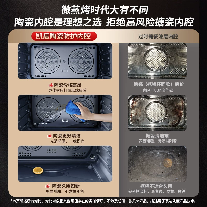 Паровой шкаф KaiDu Steaming oven SR6028FE22-ZDPro вторая версия, цветной экран, двойной горячий поток, керамическая внутренняя поверхность, оригинал, 60 л
