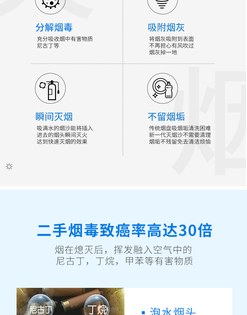 烟灰清洁剂_03