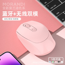 �{���o���pģ���늳س�늹Pӛ��ƽ������k���Α��ɫ�ɳ��