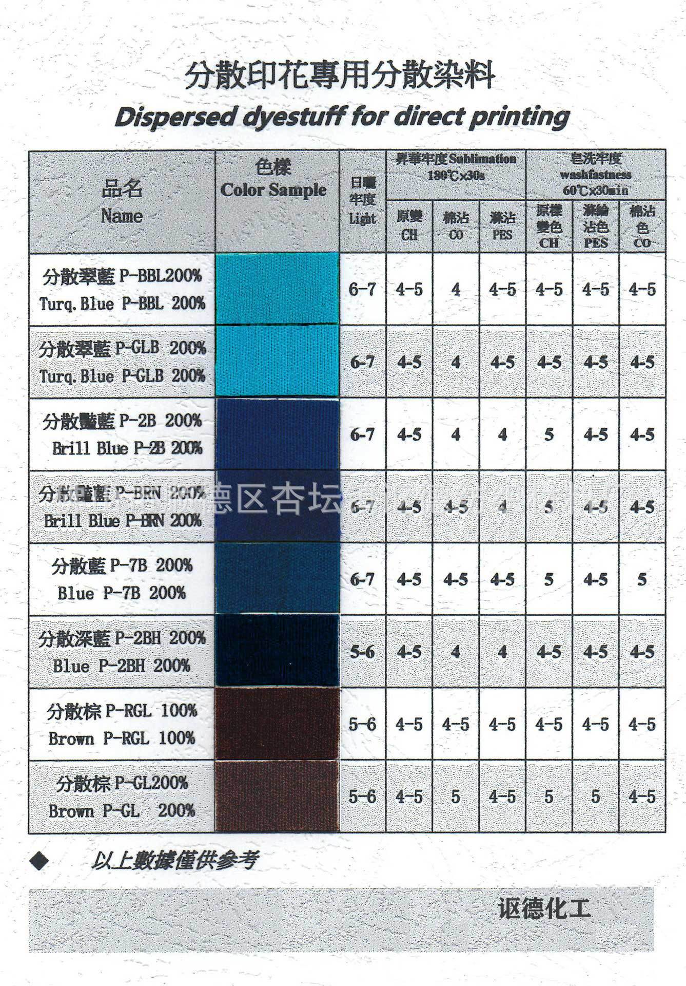 分散印花专用染料003.jpg