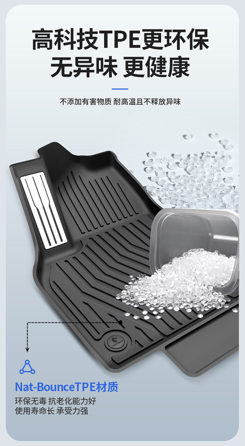 Suitable for Tesla Model Y Model 3, All-Weather Tpe Car Floor Mats and Trunk Mats