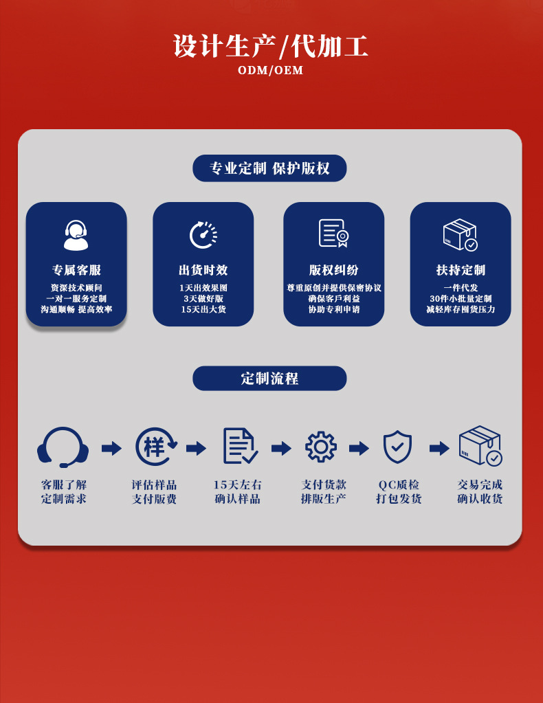 詳情頁_05