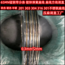 65�i䓉��⾀65MN���ɱ⾀45#���ɱ�z82B̼䓱�z72A̼䓱⾀1*2