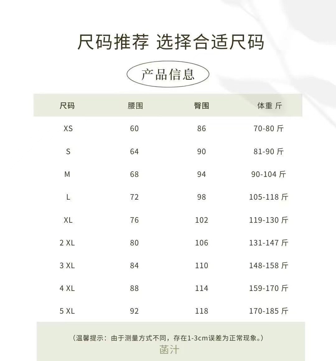 详情图