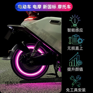 ��Ӿ�늄�܇�Ħ��̖Ħ��܇�b�Ʒ݆̥�����b������W��ʾ���Ϸ�