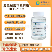 F؛HCE-7119ճ ߏ ճ u zíh֬