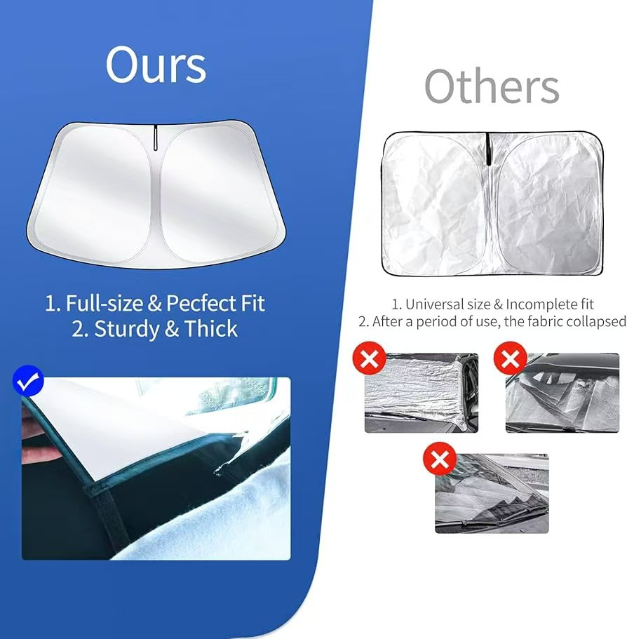 Tesla 21-26 Model 3-Model Y Special 190t Oxford Titanium Silver Sun Protection Foldable Car Sunshade