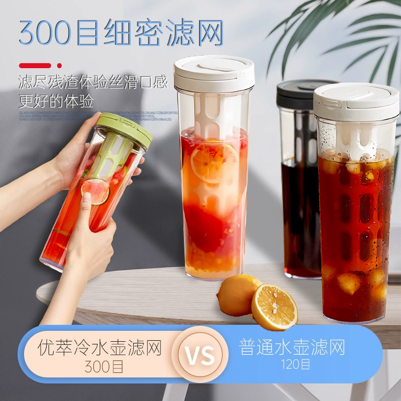 1L холодная чашка холодной экстракционной чашки большой емкости утолщенный сок молочный чай тонкий фильтр портативный домашний открытый стакан с крышкой