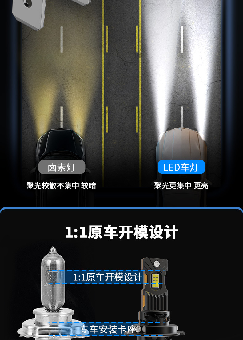 Cross-Border New M9 Plug-In 1:1 Car Light Led Headlight Non-Destructive Installation Comes with Decoding High and Low Beam Bulbs