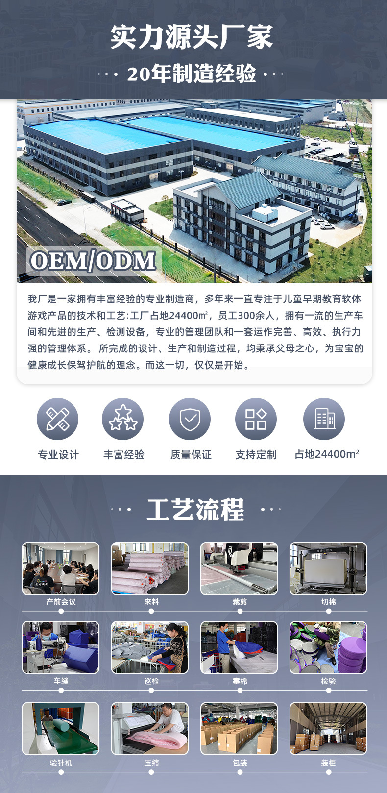 详情工厂介绍
