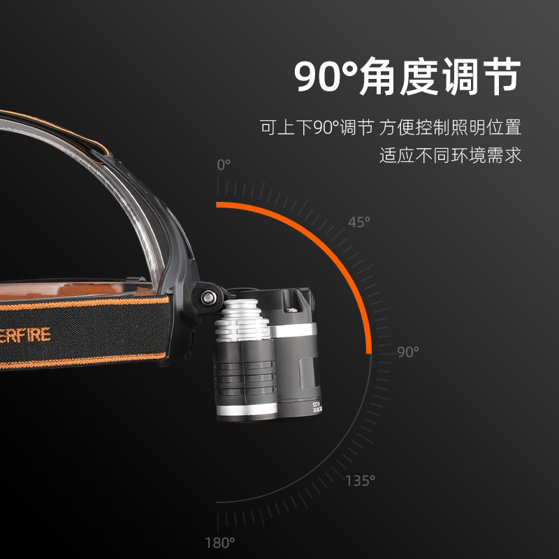 Shenfuo SUPERFIRE faro mayorista led luz alta luz de largo alcance faro inductivo ajustable HL33