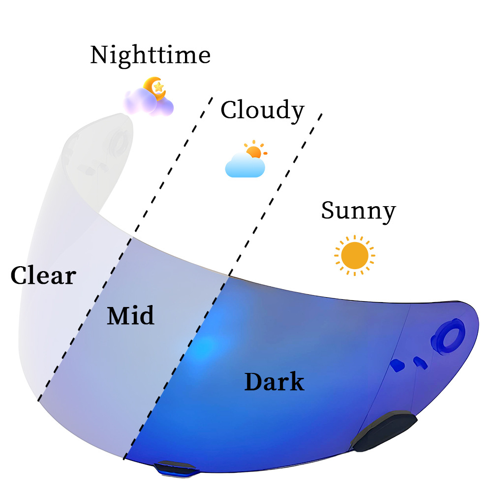 Rs-1 Lens Qualifier Dlx Mips Rs-1 Day and Night Universal Color-Changing Helmet Lens Anti-Fog Accessories