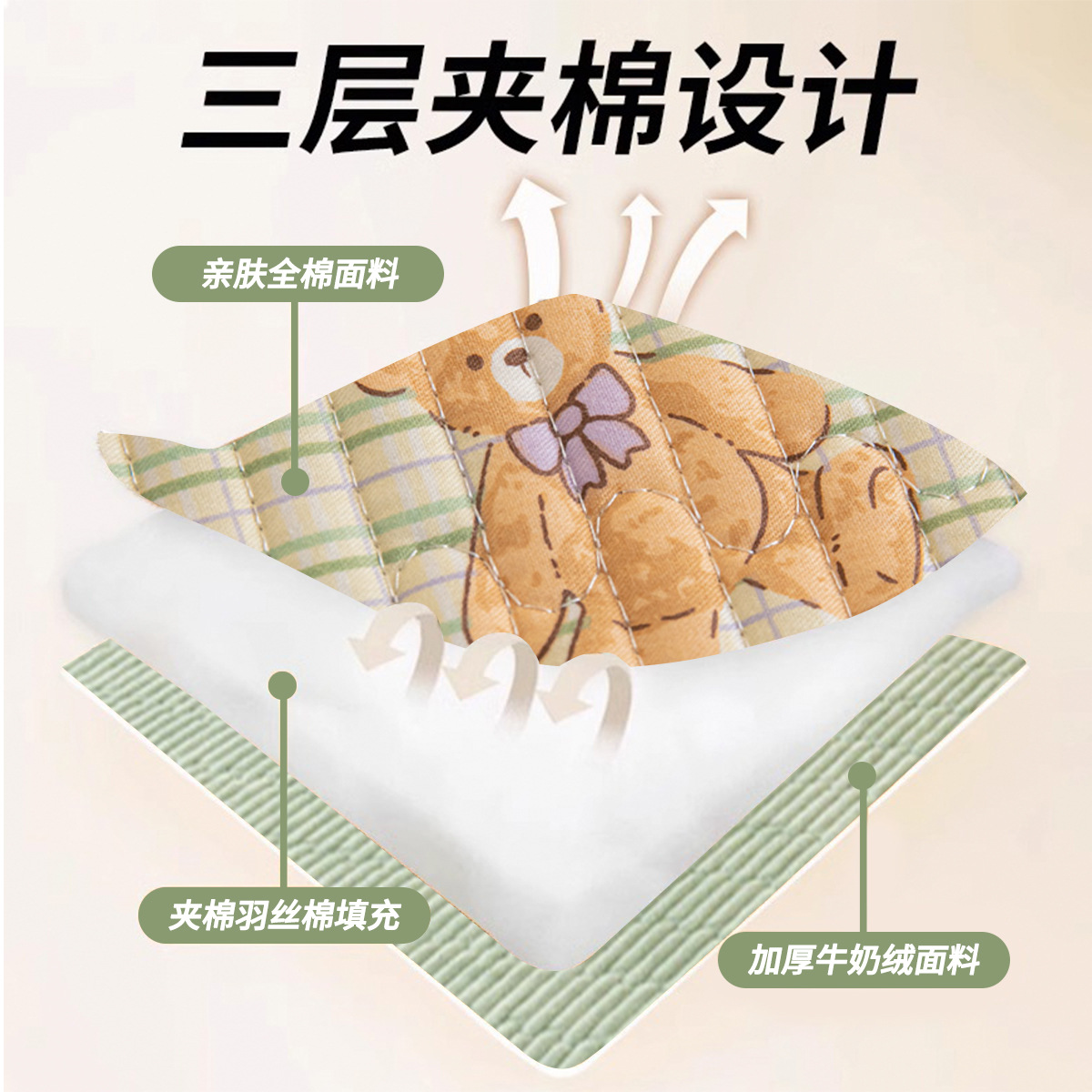 Un lado de algodón puro, un lado más tapa de cama de tatami de terciopelo, sábana acolchada de algodón gruesa, juego de tres piezas, cuatro estaciones universales