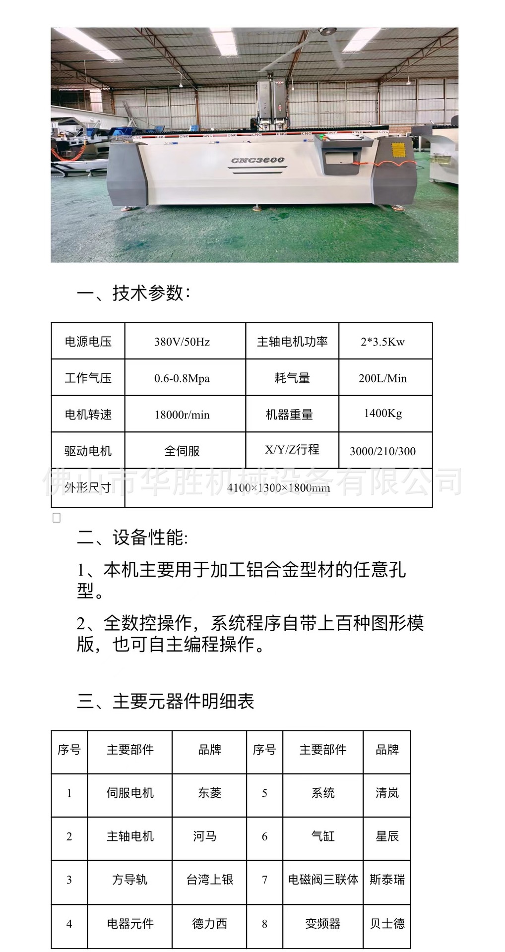 79e0d1eaa4524efe316358be35e53f