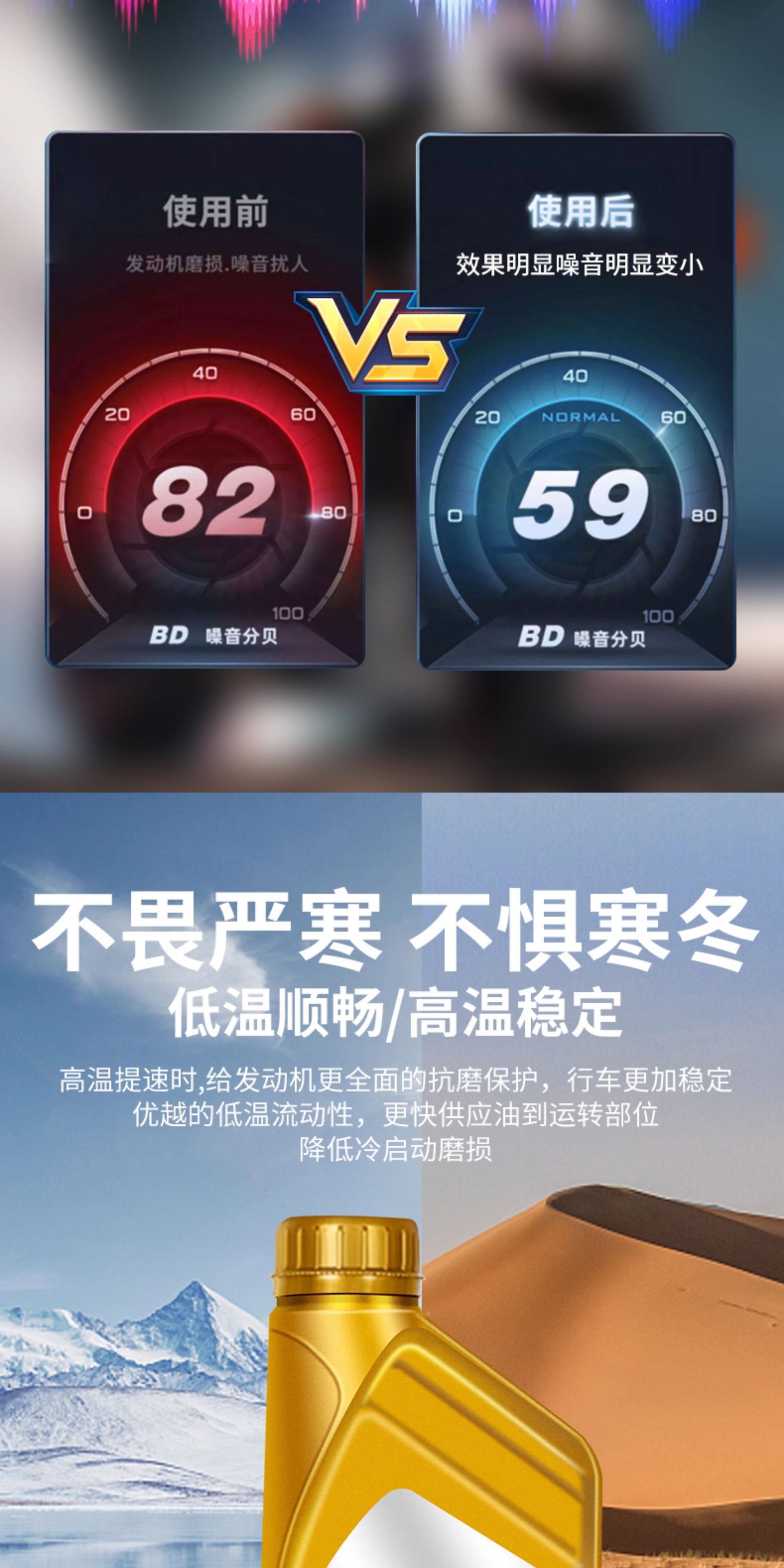 Suitable for fully synthetic motorcycle oil, lubricant for scooters, Haojue, Suzuki, four-stroke special oil