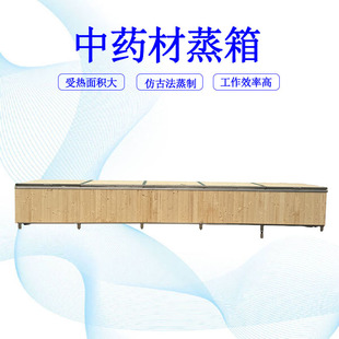 ��ș�ķ¹ŷ��������r���aƷ�����O���в�ș����ܛ������һ�w�C
