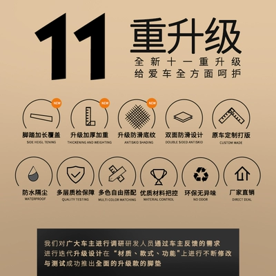 Electric Vehicle Refitting Accessories Foot: Electric vehicle foot mat